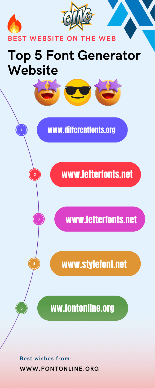 different-fonts-infographic, how-to-use-different-fonts, different-fonts-generator